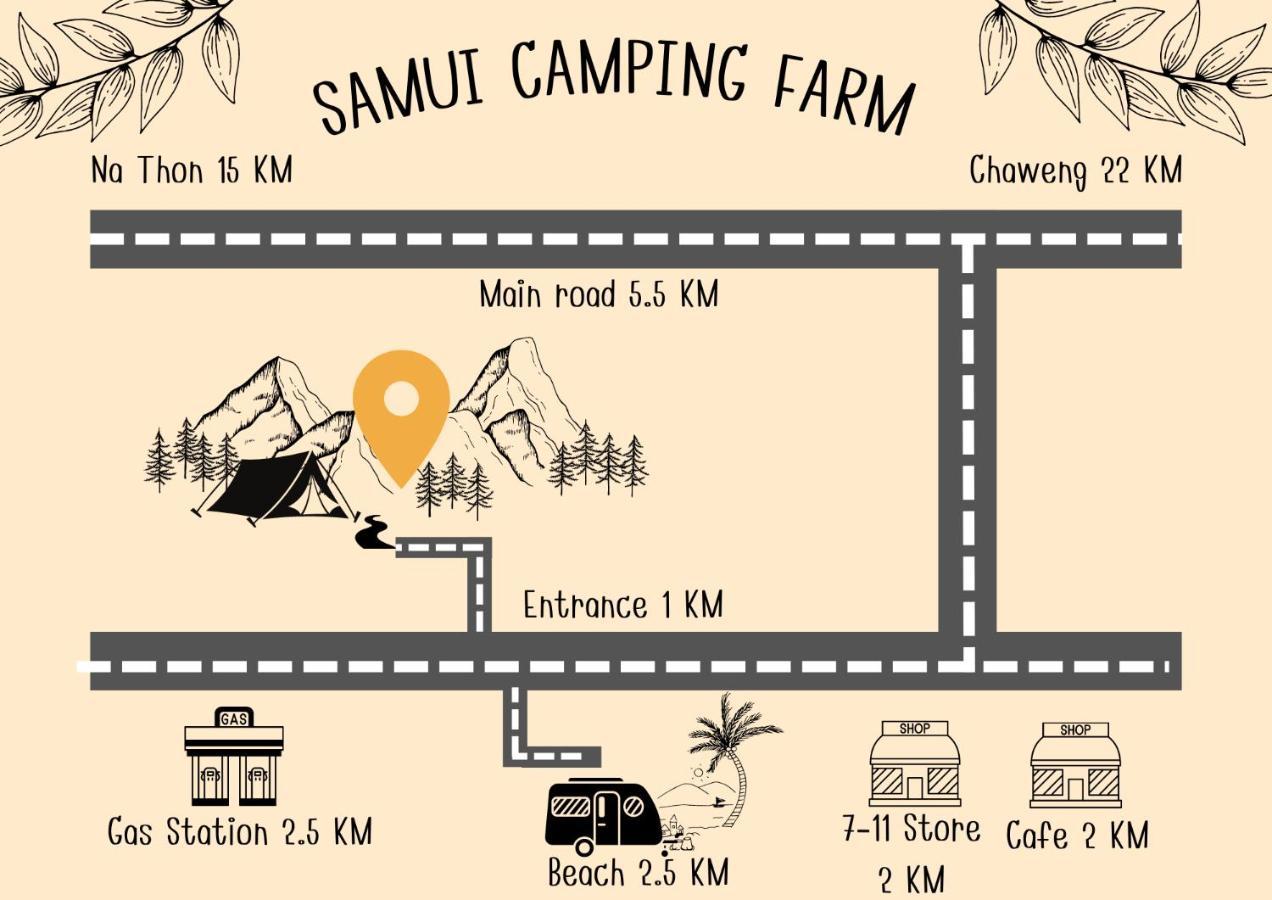Samui Camping Farm Hotel Laem Sor Exterior photo